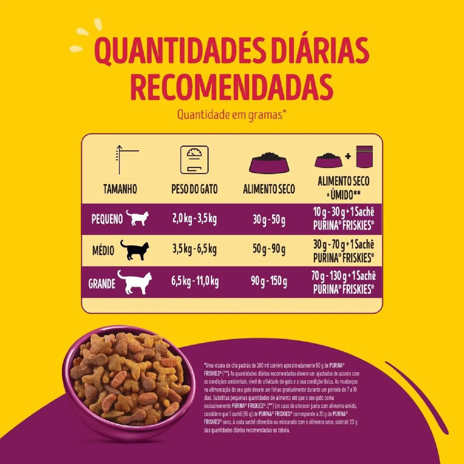 Racao Friskies Castrados Mix de Carnes 6